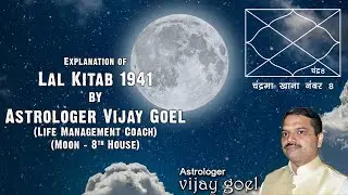 चंद्रमा खाना नं 8 (Moon in Eighth House) - Lal Kitab (लाल किताब) 1941 – EP32 – Astrologer Vijay Goel