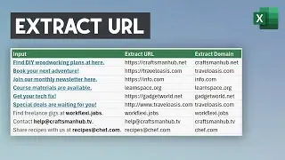 How To Extract URL From A Hyperlink In Excel - Get domain, URL, email id