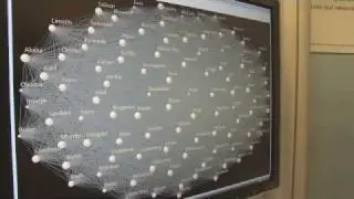 NodeXL