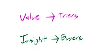 Value vs. Insight