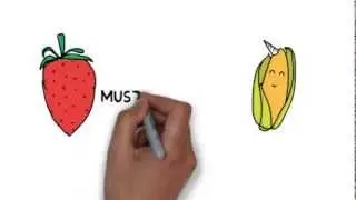 The Food Waste Education Solution: Teacher Video Two
