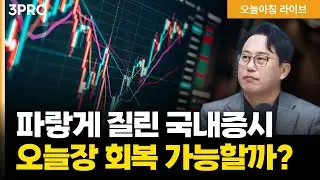 경제지표 호조•원자재 가격 안정에 위험 선호 회복한 뉴욕증시…2월 공포는 일시정지?  | 박병창 이사  [마켓 인사이드]
