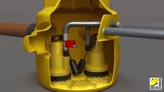 How a basement sump pump works