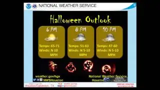 SE TX Daily Weather Briefing