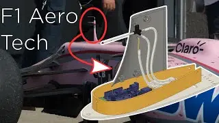 Создание датчика рыскания в стиле F1 — Эпизод 1. Обзор проекта, принцип работы и первоначальная к...