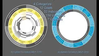 Designing for Resilience: The role of the structural engineer