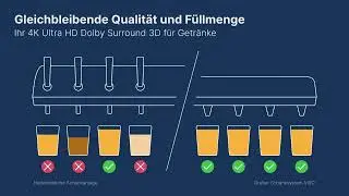 Gruber Schanksysteme - Computergesteuerte Schanktechnik optimal f&uuml;r Kinos