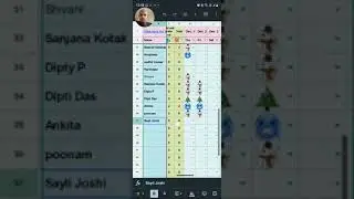 How to update your SCOREBOARD
