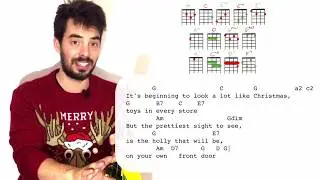 It's Beginning to look a lot like Christmas - Ukulele Tutorial easy chords