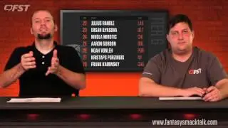 2015-2016 Fantasy Basketball Power Forward Tiers and Rankings
