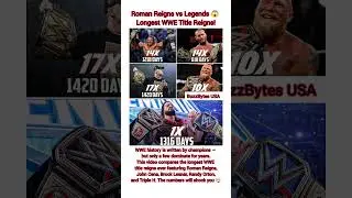 Roman Reigns vs Legends 😱 Longest WWE Title Reigns!#wwe #wweshorts #aew #wrestling #viralvideo #usa