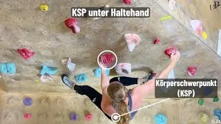 Dachtechniken (Roof climbing)