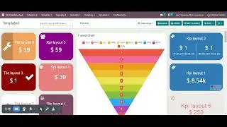 Filters | BI Dashboard | #Synconics [ERP]