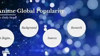 APP 315: Anime Global Popularity