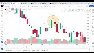 Evening Doji Star EXPLAINED &ndash; The Candlestick Pattern That Warns of a Major Drop!