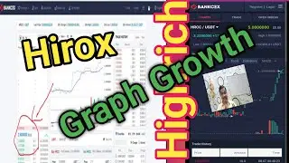 Highrich business development|| Highrich Plan|| Hirox Plan||  #HighrichBusinessplatform