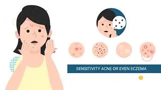 Micobiota - Skincare Brand Promo Video  - Infographics Motion Designing - 2D Animation