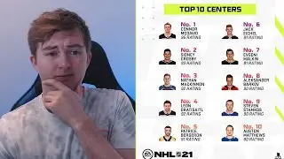 NHL 21 RATINGS REVIEW | TOP 10 CENTERS