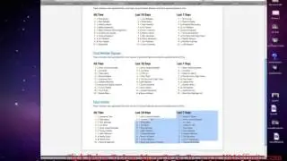 Empower Network Top Earner