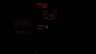Ahb signals overview || Htrans , Hwdata , Hrdata signals explained || part 9 ||