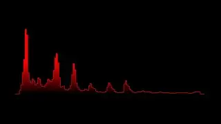 Lively v2.0.3.2 Update: Visualizers, visualizers, visualizers!