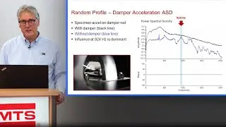 NVH Damper System for Structure Borne Noise Assessment