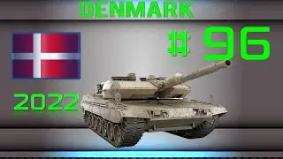 Denmark Tank & AFV APC 2022 Army, Military power | Danmarks kampvogn og IFV APC h&aelig;r, milit&aelig;r magt
