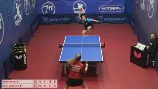 MasterTour Table Tennis stream Турнир по настольному теннису Мастер-Тур 1 октября 2020