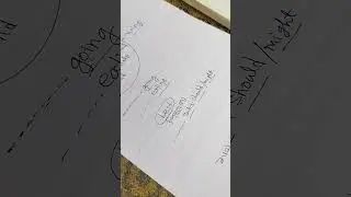 Open HSC English 2nd Phrase 2025