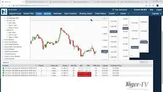 Nadex Touch Brackets