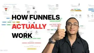 How Funnels and Marketing Actually Works (tagalog masterclass)