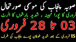 Punjab Weather Forecast for February  in Pakistan | PakWeather latest