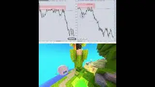 #Shorts ICT Examples: Institutional Order Flow Entry Drill #34
