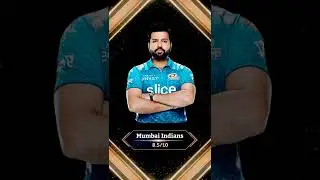 Top 5 Jersey of IPL 2022 #shorts