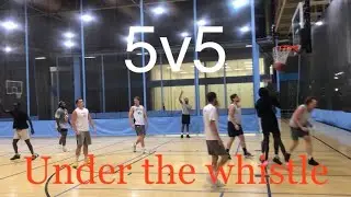 Organized Basketball 