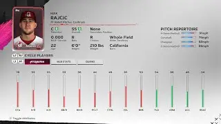 【MLBTheShow24Stats/メジャーリーグ選手能力】Cardinals2A 77 Max Rajcic カージナルス2A マックス・ラジッチ選手