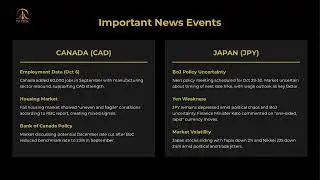 CAD JPY ANALYSIS REPORT