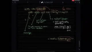 Java #1 Writing your first class
