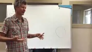 Building a Waitlist Healing Practice by Dr. Kevin S. Millet