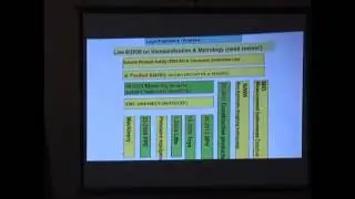 EU PALQI  Programme  technical regulation and conformity assessments