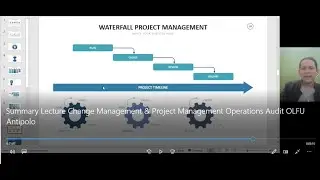 Summary Lecture | Change Management & Project Management | Operations Audit | OLFU Antipolo