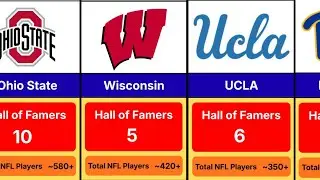College Football Programs With the MOST NFL Hall of Famers 😳