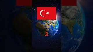 Country flag quiz test your flag knowledge