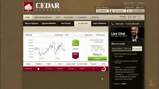 Make Money Fast Online - 1500 $ a day