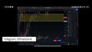 🎓 Alpha Trader University Trade breakdown #3