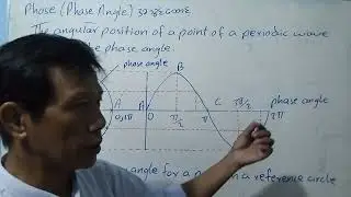Grade(12) Chapter(8)(5) Phase Angle Physics