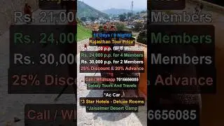 Rajasthan Journey Blueprint | Day Wise Plan, Travel Prices, Major Cities & Signature Experiences