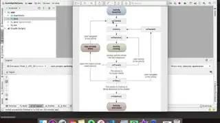 Activity Life Cycle in android
