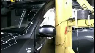 Краш тест Toyota RAV4 2006 (E-NCAP)