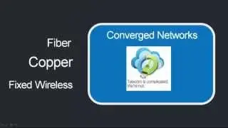 Best High Speed Business Internet Service Los Angeles  626.710.6008 Fast Internet Los Angeles CA